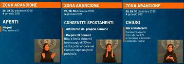 Da zona rossa a zona arancione per una settimana, poi regione gialla. Decreto Natale Zona Rossa E Zona Arancione Le Regole Lockdown A Roma Cosa Si Puo Fare E Cosa No
