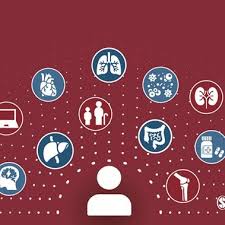 Comorbidities are common among adults with arthritis. Journal Of Multimorbidity And Comorbidity On Twitter Synergistic Effects Of Hip Knee Osteoarthritis And Comorbidities On Mobility And Self Care Limitations Among Older Adults Cross Sectional Analysis Of The Oxford Pain Activity And Lifestyle Study