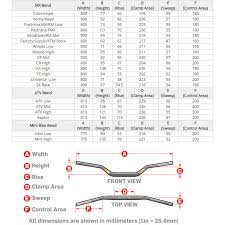 Pro Taper Contour Orange Handlebars