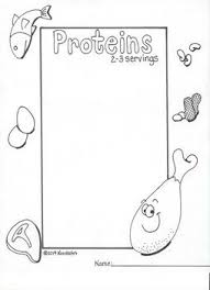 Download or print this amazing coloring page: 5 Major Food Group Poster Coloring Pages By Noodlzart Tpt Group Meals Bible For Kids Groups Poster