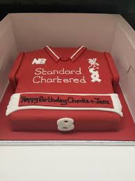 This was doen for j, who was looking for a birthday cake to celebrate her son's birthday! Facebook