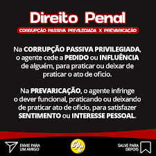 É um termo utilizado para expressar a ideia de andar tortuosamente, desviando do caminho certo. Facebook