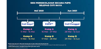 Cuti ini merupakan cuti berganti. Ibu Ayah Siap Sedia Kpm Bakal Laksana Pdpr 2 Minggu Lepas Cuti Raya Bendung Jangkitan Di Sekolah