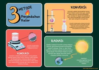 POSTER PERPINDAHAN KALOR.pdf