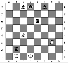 Assignment #5 – Chess Due: 1:15pm on Friday, May 17th