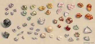 Just like other colored diamonds, red diamonds can contain secondary colors. Colored Diamonds When Imperfections Create Beauty