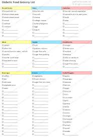 Printable Type 2 Diabetes Food Chart Www Bedowntowndaytona Com