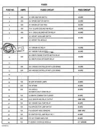 2000 jeep cherokee sport fuse box wiring diagrams