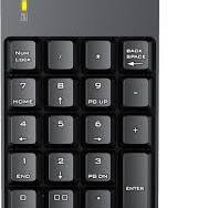Alternative New KGK CCS-R English Keyboard Membrane Keypad CB-PL3355 for  KGK CCS