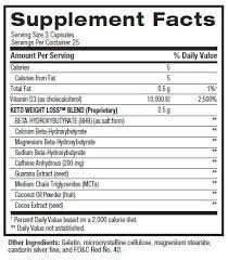 Pin On Keto