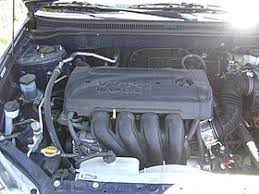 If your matrix wont start, you may want to check the starter relay or fuel pump relay, but they are not identified in the owners manual or fuse box diagram. Toyota Zz Engine Wikipedia