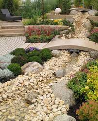 41 Stunning Backyard Garden Ideas Photos Landscaping With Rocks Backyard Landscaping Backyard Garden