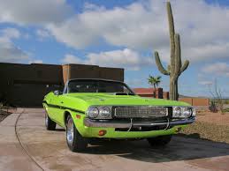 Image result for Sublime 1970 Polara