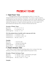 Formula of simple future tense subject + helping verb (is / am/ are) + main verb (ing) + object. 16 Tense In English Class Grammatical Tense Perfect Grammar