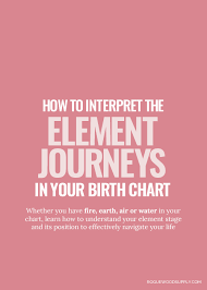 How To Interpret The Element Journey In Your Birth Chart