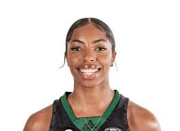 Ohio Bobcats Roster Baloncesto Universitario Femenino