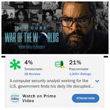 The new War of the Worlds (2025) is being called “the worst movie of all  time” by critics. It has a 4% rating