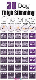 Pin By Jodie Lawson On Fitness Workout Challenge 30 Day Fitness 30 Day Workout Challenge