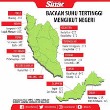 Tambahan pula, peningkatan suhu akan menyebabkan peningkatan suhu lautan di mana aras laut ditingkatkan dengan ketara. Kesan Kesan Pembalakan Terhadap Alam Sekitar Fizikal Peningkatan Suhu Penebangan Hutan Daripada Aktiviti Pembalakn Menyebabkan Peningkatan Suhu Hal Ini Disebabkan Ketiadaan Pelindung Yang Menghalang Bahangan Matahari Dan Lebihan Gas Karbon Dioksida