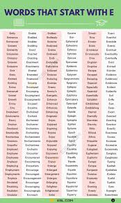 7 letter words that start with r · rabatos · rabbets · rabbies · rabbins · rabbits · rabbity · rabbled · rabbler . Words That Start With E 1700 E Words Common Words Starting With E 7esl