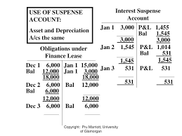 The apy calculator can help you know how much interest you will get out of a bank balance or investment. Ppt Topic 3 Powerpoint Presentation Free Download Id 184507