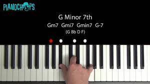 The simplest way to look at chords for a minor are as followed: G Minor Piano How To Play A G Minor Chord On Piano