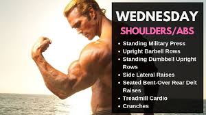 mike o hearn s workout routine t