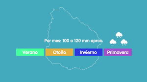 Clima En Uruguay Las Precipitaciones Inumet