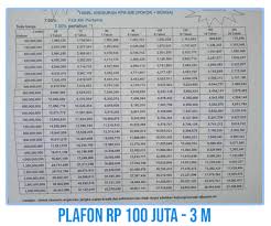 We did not find results for: Tabel Pinjaman Bri 2021 Umum Kredit Online