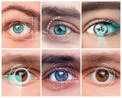 Il existe cependant plusieurs méthodes qui vous permettront de donner l'illusion. Voici Ce Que La Couleur De Vos Yeux Peut Indiquer Sur Votre Personnalite