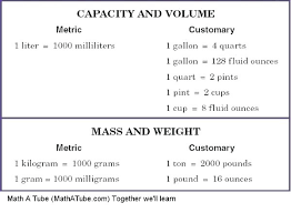 weight metric unit jasonkellyphoto co