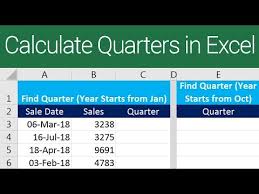 Calculate Quarter In Excel Youtube