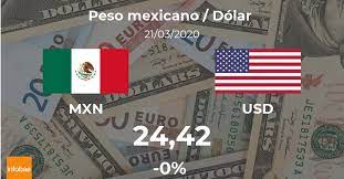 Respecto a la cotización dólar vs bolívar, el precio último, según el sitio web dolar today es de 3,273,013.54 bolívares por volver a la noticia precio del dólar en méxico hoy lunes 28 de junio de 2021, tipo de cambio. Dolar Hoy En Mexico Cotizacion Del Peso Mexicano Al Dolar Estadounidense Del 21 De Marzo Usd Mxn Infobae