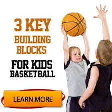 Coaching Technique For Youth Special Needs Players Planning And Participating Basketball Drills For Kids Youth Basketball Drills Basketball Workouts