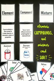 Elements Compounds And Mixtures Card Sorting Activity Middle School Science Resources Sorting Activities Middle School Science Projects