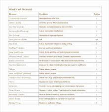 Survey Results Report Template Best Of Survey Report Template 8 Free Word Pdf Documents In 2021 Survey Report Report Template Survey Template