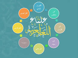 معلومات عن اللغه العربيه الكثير من المعلومات حول اللغة العربية احساس ناعم