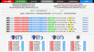 Opublikovany Varianty Dosrochnogo Ege 2018 Po Matematike 31 Marta 2018 Sobytiya Prochee Na Yagubov Rf