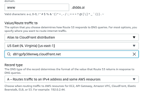 Cloudfront Distribution Not Showing As Route53 Alias Target Stack Overflow