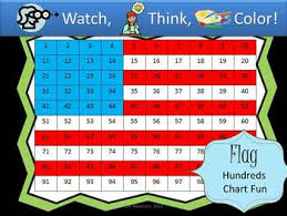 American Flag Hundreds Chart Fun Watch Think Color Mystery Pictures