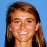 Madison Loucks's Instagram, Twitter & Facebook