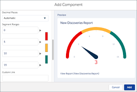 create a report a report chart and a dashboard unit