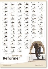 Buy Stott Pilates Wall Chart Advanced Reformer In Cheap