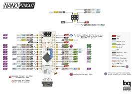 This work is licensed under the creative commons Arduino Nano Pin Layout Circuit Boards