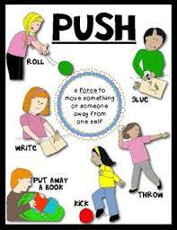 The pull is defined as the force that is responsible for an object to move from the state of rest but in the opposite direction when compared to the push. 27 Best Push And Pull Kindergarten Ideas Force And Motion Kindergarten Science Pushes And Pulls