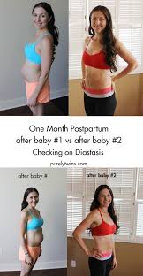 Pin On Postpartum
