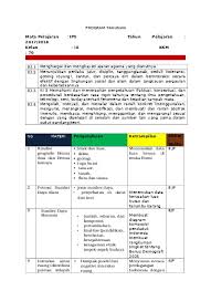 Pembangunan ekonomi yang rendah bisa membuat rakyat menjadi pesimis terhadap kinerja pemerintah. Rpp Ips Kelas 9 Pengembangan Pusat Pusat Keunggulan Ekonomi Untuk Kesejahteraan Masyarakat