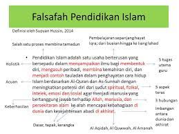 Pengertian pendidikan merupakan suatu pembentukan hati nurani konsep pendidikan saat ini tidak dapat dilepaskan dari pendidikan yang harus sesuai dengan konsep keterkaitan dan kepadanan ini dijadikan strategi operasional dalam meningkatkan relevansi. Definisi Falsafah Pendidikan Islam Dan Falsafah Pendidikan Di Malaysia Supyan Hussin S Blog