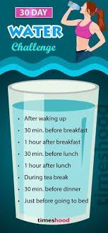 Pin On Best Weight Loss Diets