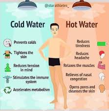 Cold Showers Vs Hot Showers In 2020 Health Facts Health Cold Shower